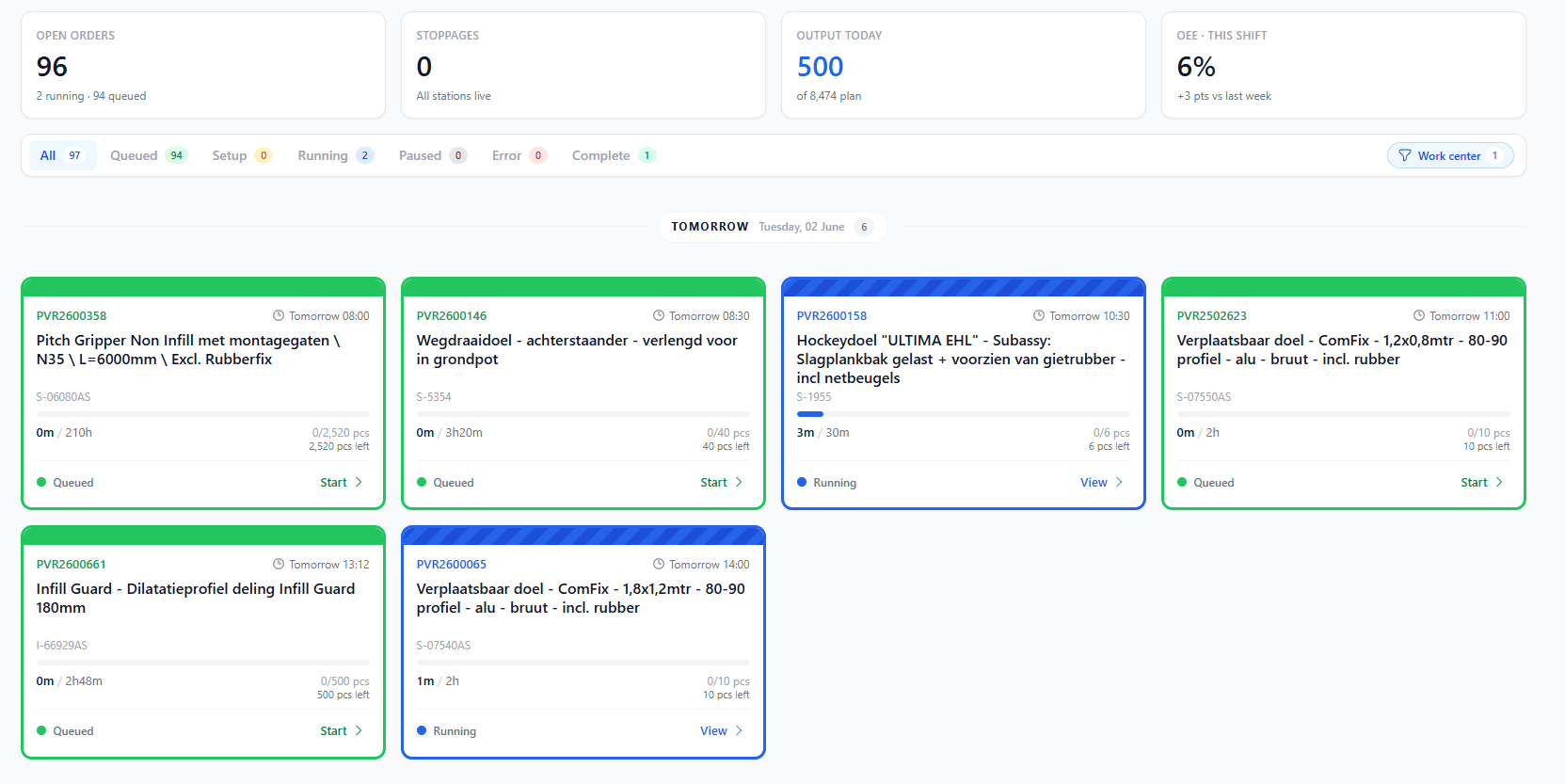 uShopFloor order dashboard with shift KPIs and queued and running order cards
