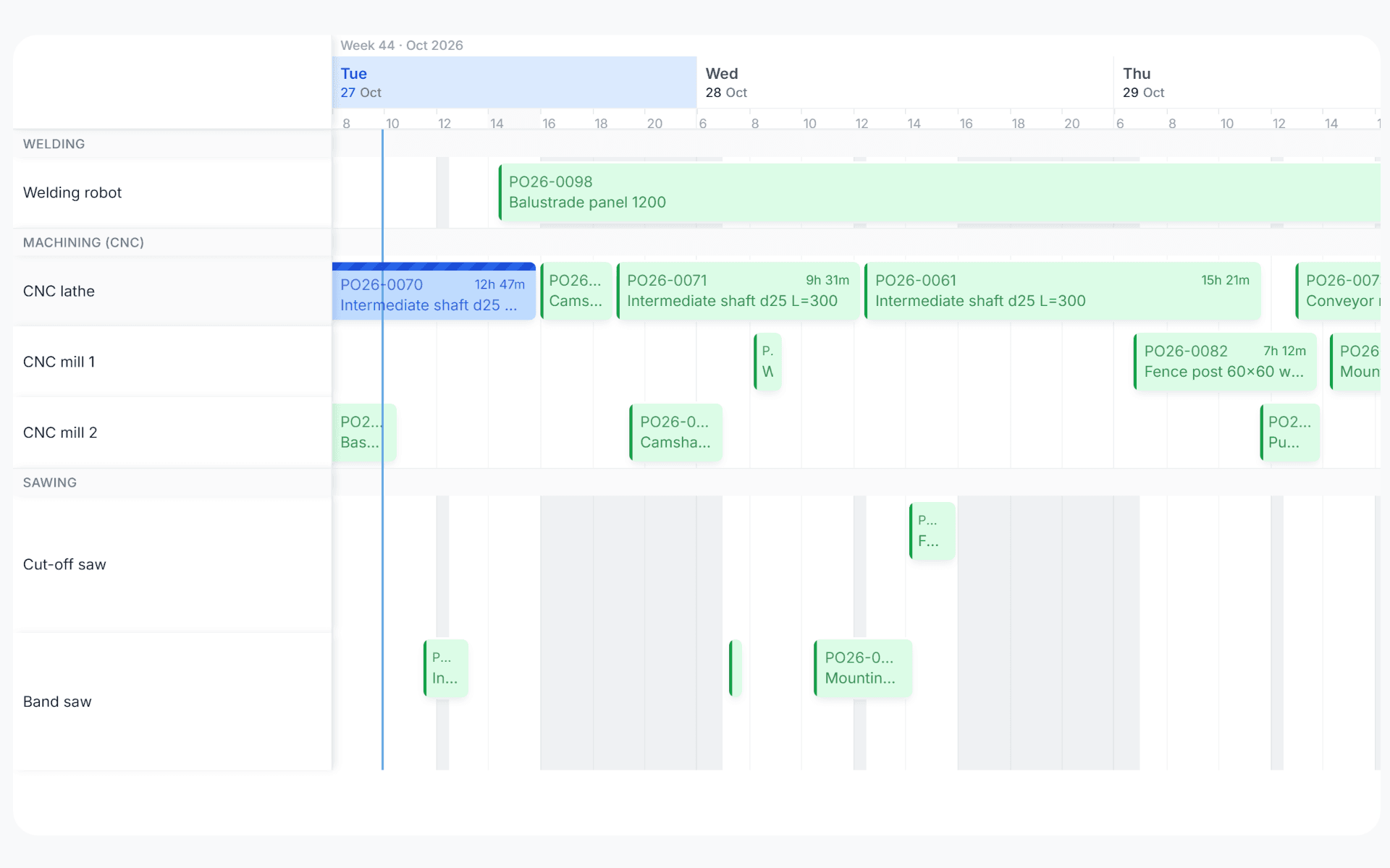 uScheduler Production gantt view with production orders planned across work centers over three days